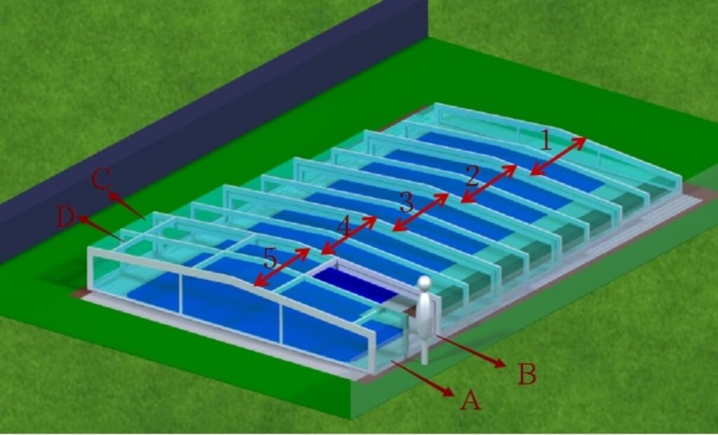 Low Profile Pool Enclosure