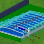 Low Profile Pool Enclosure